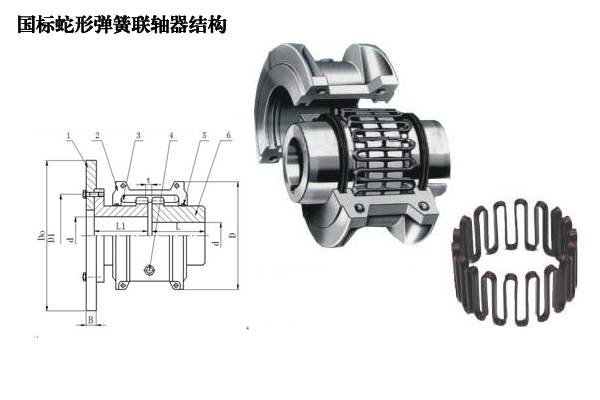 國(guó)標(biāo)蛇形彈簧聯(lián)軸器
