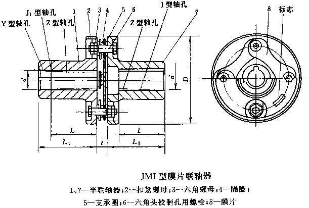 JM型膜片聯軸器