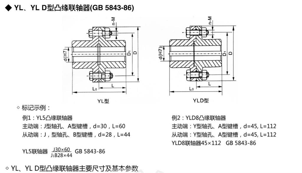 YL，yld凸緣聯(lián)軸器外形尺寸圖示 